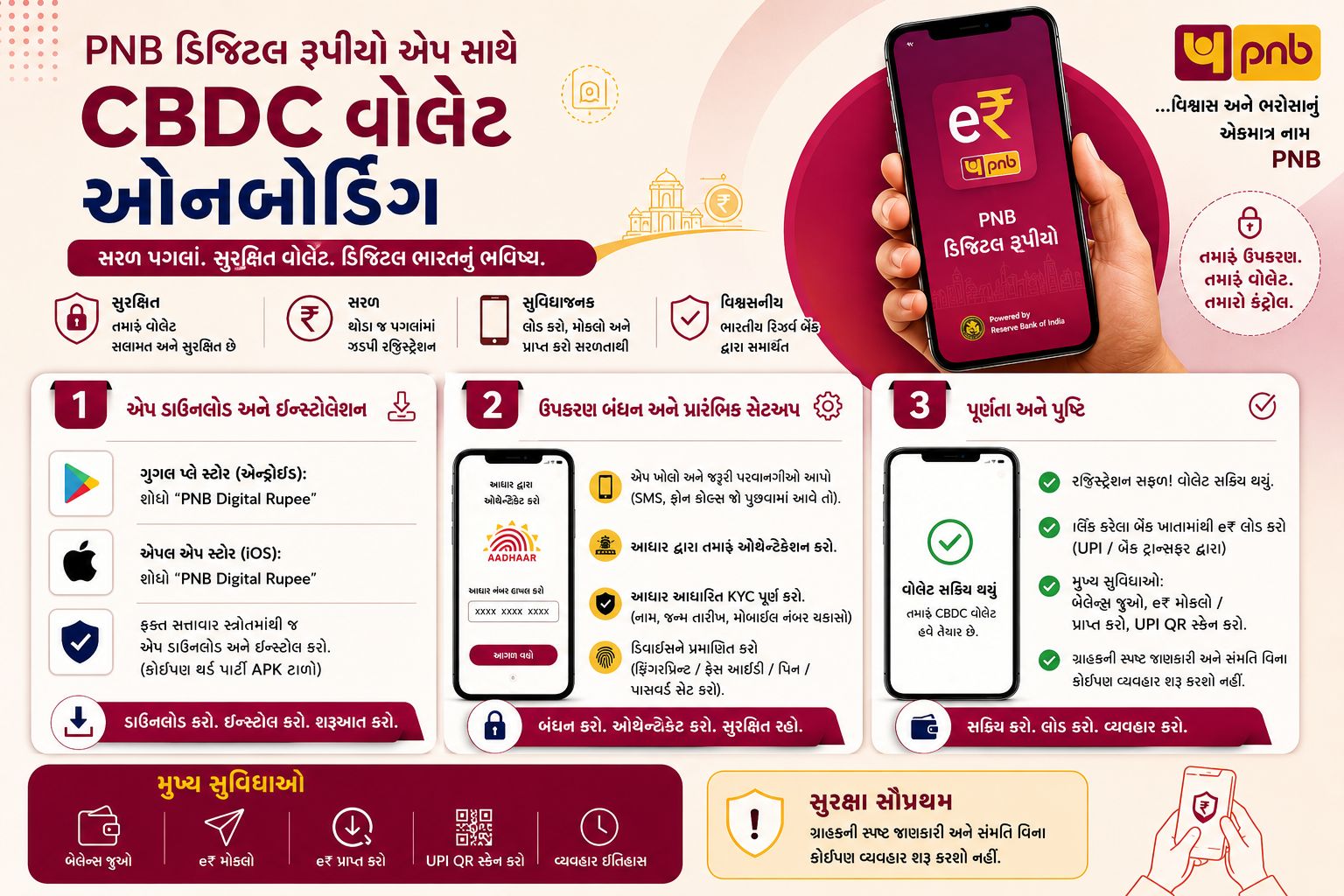 પાટણમાં રેશનકાર્ડ ધારકો માટે નવી સુવિધા : સ્કેન કરો, અનાજ મેળવો